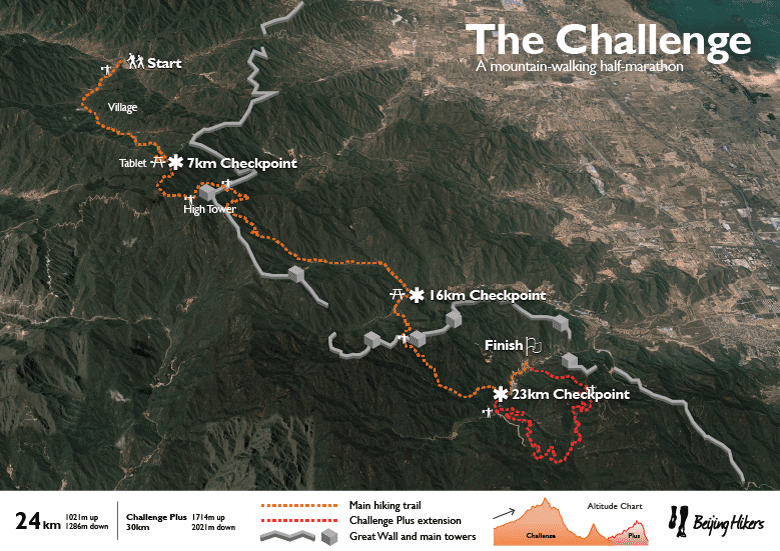 Map of the Challenge 24km trail